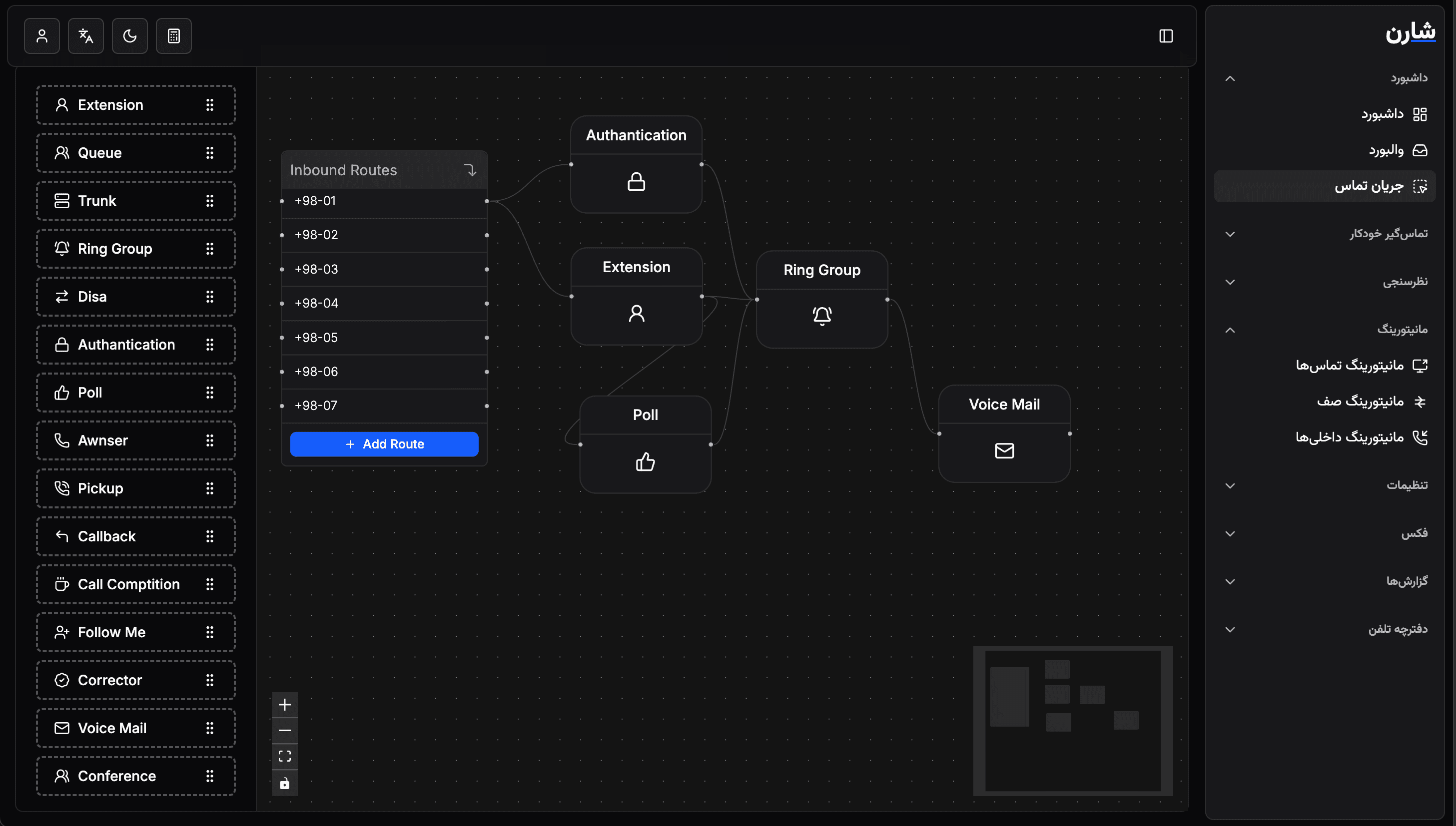 VIOP Monitoring